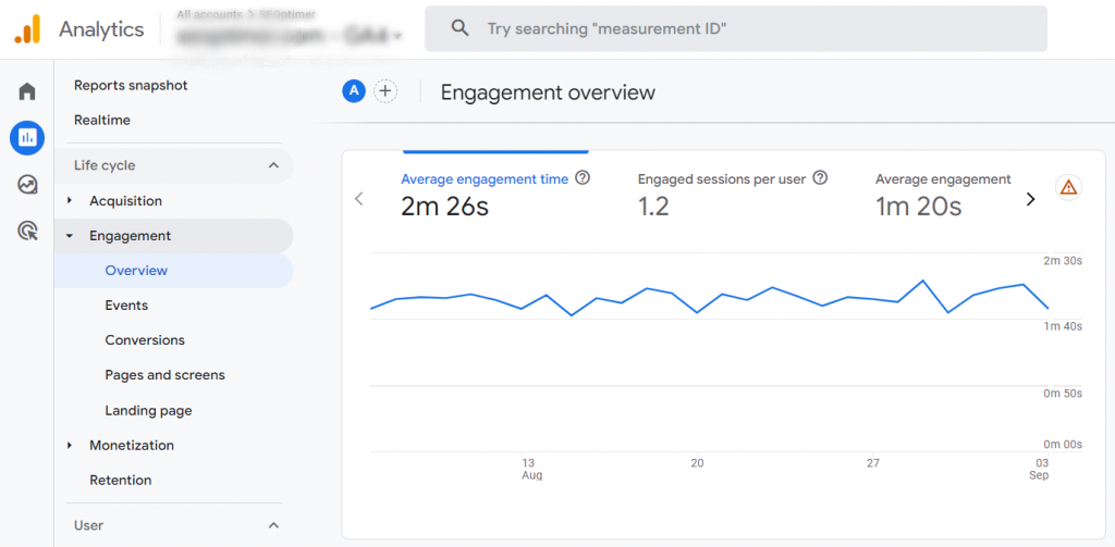 seo metrics